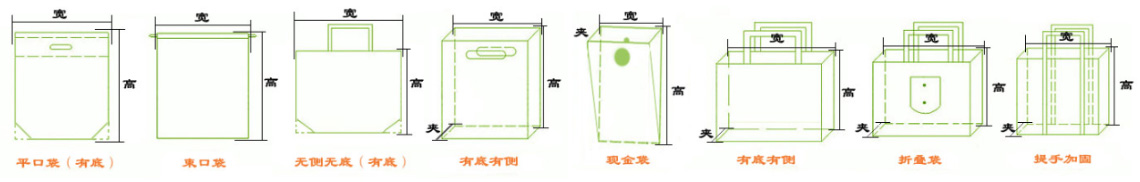 無紡布袋廠家