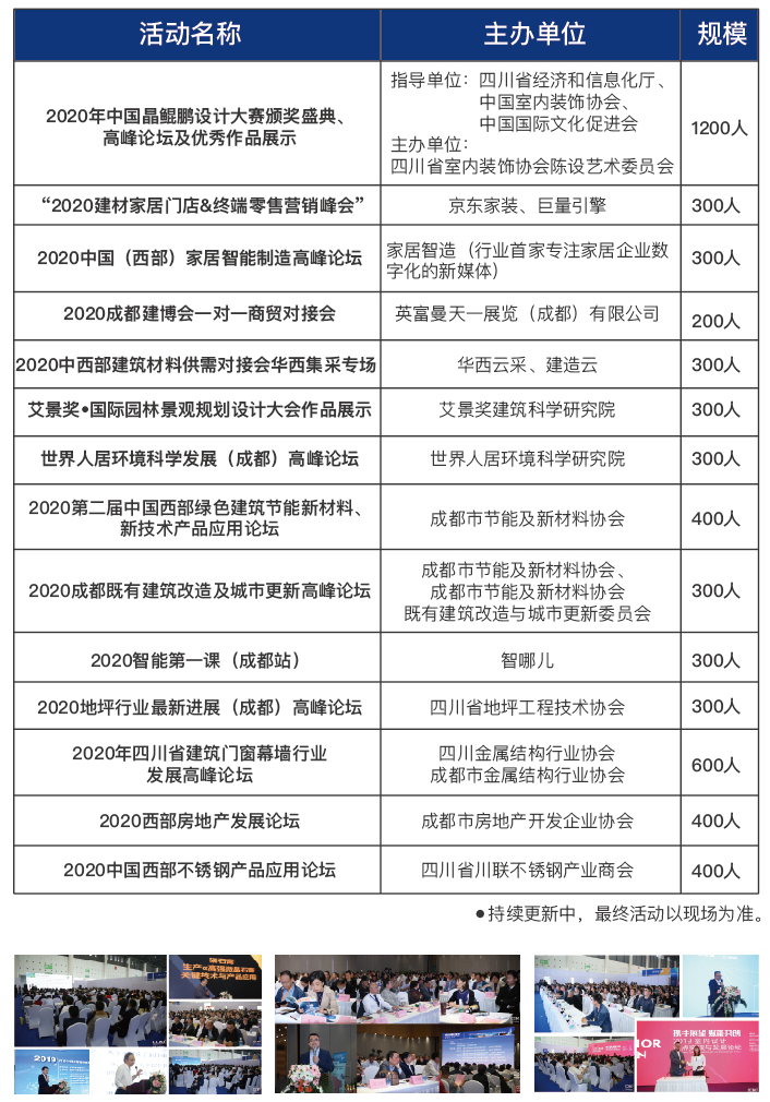 觀眾報(bào)名現(xiàn)已全面開啟，第二十屆成都建博會(huì)將于6月18-20日舉辦(圖9)