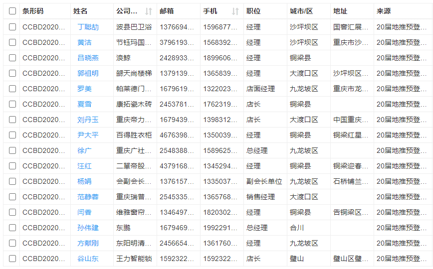 深入行業(yè)聚集地 霸屏重慶市場，上萬參觀商8月齊聚成都建博會(圖20)