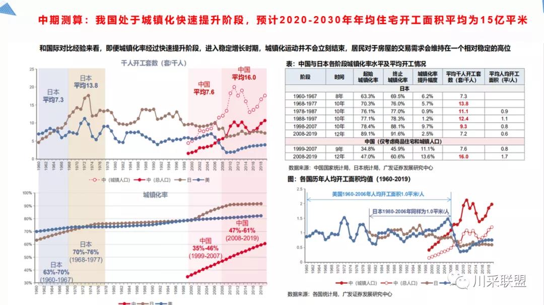 論壇回顧 | 2021年中國.成都房地產產品時代供應鏈高峰論壇成功舉辦！(圖11)