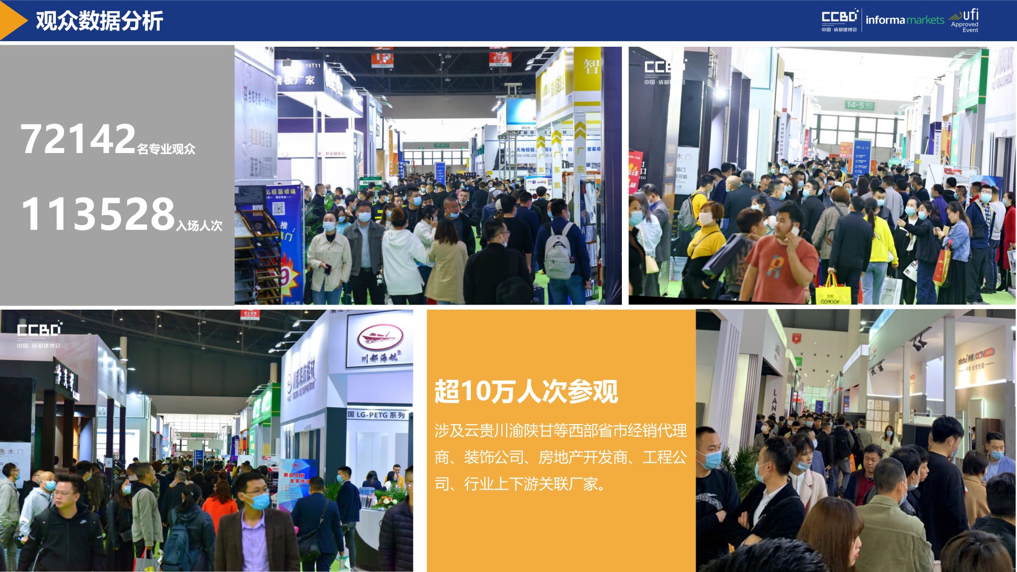 展后報(bào)告 | 再創(chuàng)新高！2021中國·成都建博會(huì)重磅數(shù)據(jù)公布(圖4)