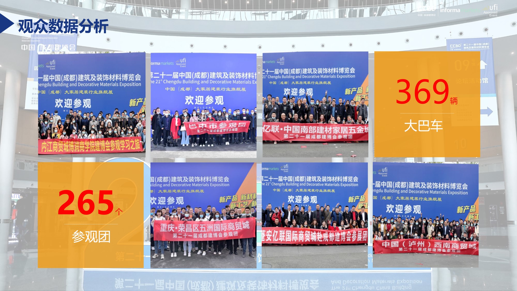 展后報(bào)告 | 再創(chuàng)新高！2021中國·成都建博會(huì)重磅數(shù)據(jù)公布(圖5)
